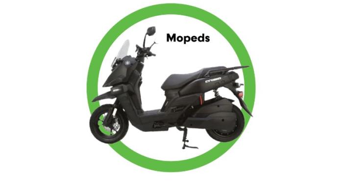Mopeds allowed graphic